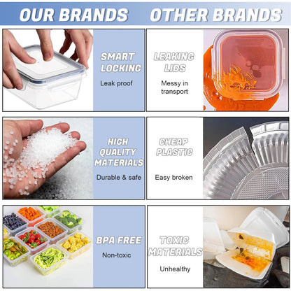 24 Pack Airtight Food Storage Containers Set with Lids, Plastic Leak-Proof Canisters for Cereal Flour Sugar,Bpa Free Leak Proof Plastic Lunch Boxes(Labels & Marker)